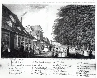 Engraving of Tunbridge Wells and its fashionable and celebrated visitors promenading in the Pantiles